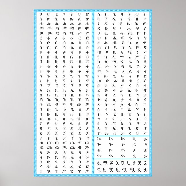 Amharic Geez Ethiopian Fidel HAHU och ABUGIDA Poster (Framsidan)