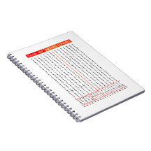 Amhariska alfabet etiopiska språket