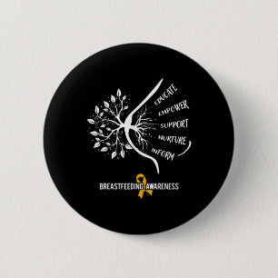 Amning Awareness Family Usa Breast Mjölk Lac Knapp
