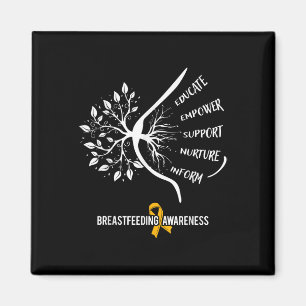 Amning Awareness Family Usa Breast Mjölk Lac Magnet