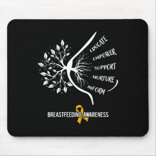 Amning Awareness Family Usa Breast Mjölk Lac Musmatta