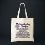 Amningsfördelar Förteckning över amningsmedel Rådg Tygkasse<br><div class="desc">Med den här produkten behöver du aldrig försvara ditt beslut att amma igen. Breast mjölk är bäst, så sjuksköterska baby och utbilda andra om fördelarna. Breast mjölk innehåller antikroppar för att skydda dina barn från sjukdomar. Det är utformat för att ge perfekt föda till spädbarn, är kopplat till högre IQ-...</div>