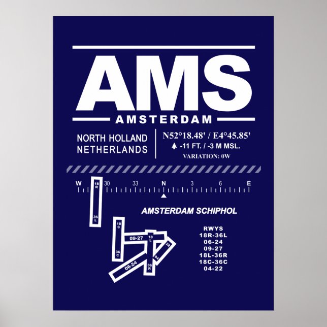Amsterdam Schiphol Airport AMS Poster (Framsidan)