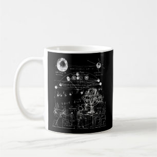 Amun Ra Horus Solar Sol Gud Alchemy Occult Egypten Kaffemugg