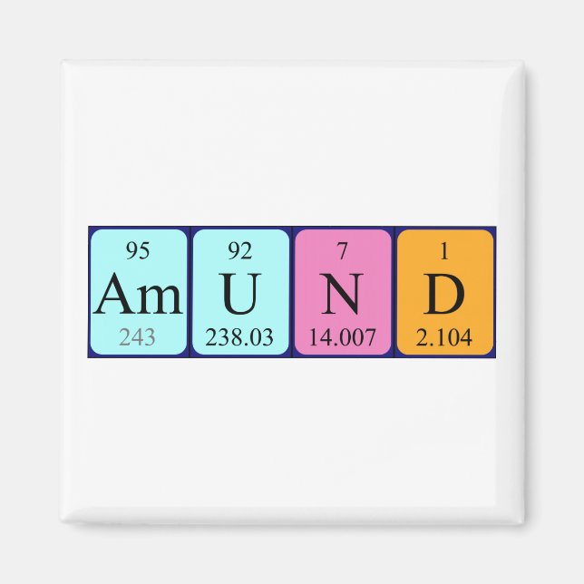 Amund Perioden bord namn magnet (Framsidan)