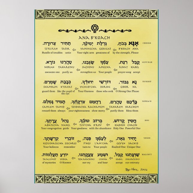 Ana b"Koach ~ Hebrew ~ English ~ Transliteration Poster (Framsidan)