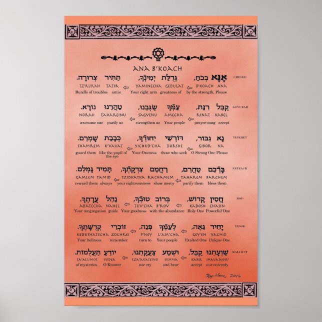 Ana b"Koach ~ Hebrew ~ English ~ Transliteration Poster (Framsidan)