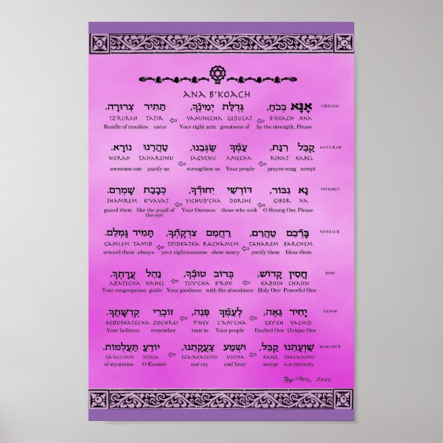 Ana b"Koach ~ Hebrew ~ English ~ Transliteration Poster (Framsidan)