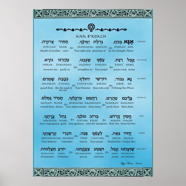 Ana b"Koach ~ Hebrew ~ English ~ Transliteration Poster (Framsidan)