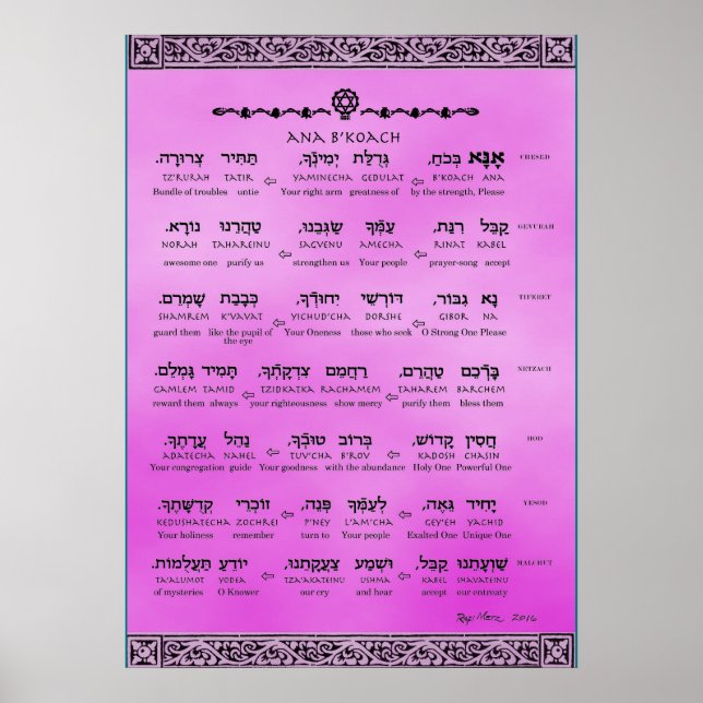 Ana b"Koach ~ Hebrew ~ English ~ Transliteration Poster (Framsidan)