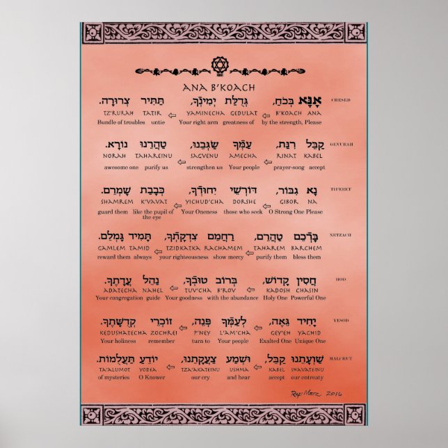 Ana b"Koach ~ Hebrew ~ English ~ Transliteration Poster (Framsidan)