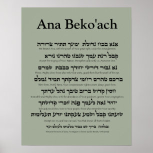 Ana Beko'ach - namn för 42 brev av gud Poster