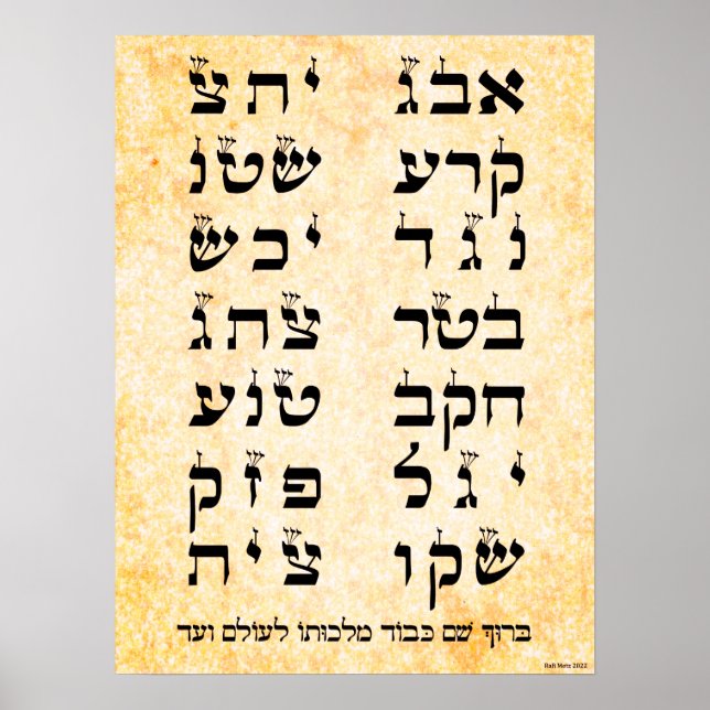 Ana b'Koach - 42 Ord Genesis Prayer Poster (Framsidan)