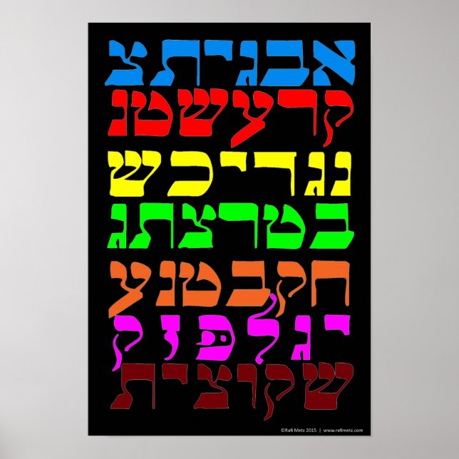Ana B'Koach i sju Färg Poster (Framsidan)