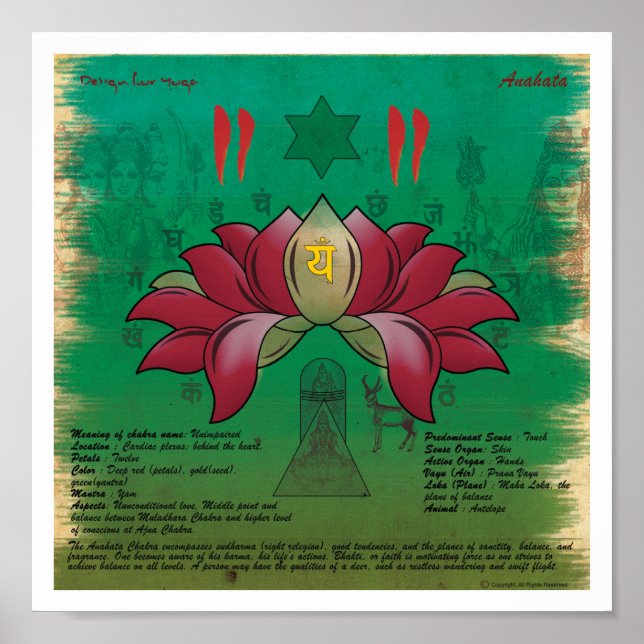Anahata Chakra Poster (Framsidan)