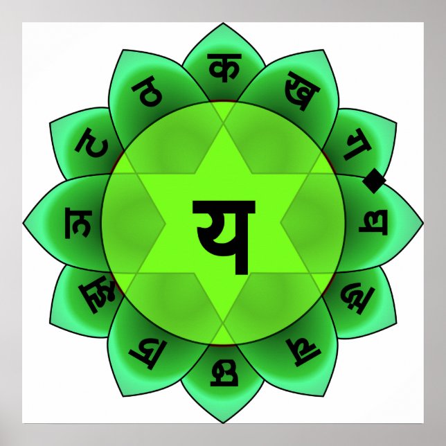 Anahata Heart Chakra Poster (Framsidan)