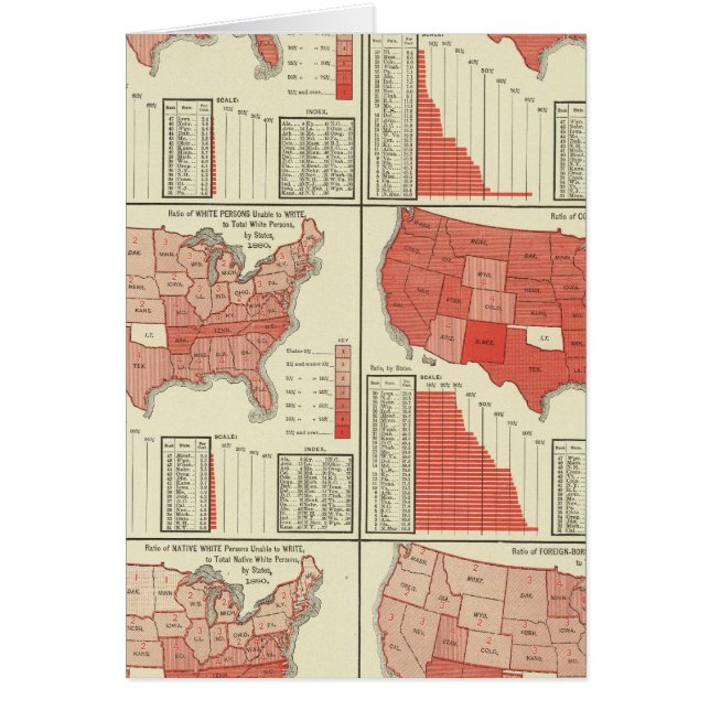 analfabetism över tio år hälsningskort (Framsidan)