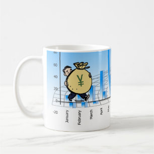 Analys av finans- och affärsdata kaffemugg