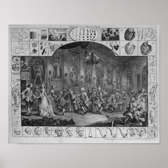 Analysis of Beauty, Plate II, 1753 Poster (Framsidan)