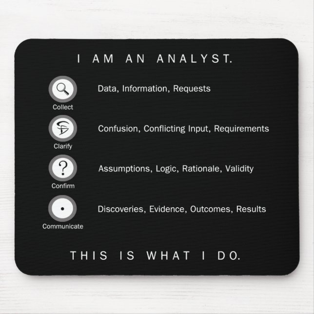 Analytiker Mousepad Musmatta (Framsidan)