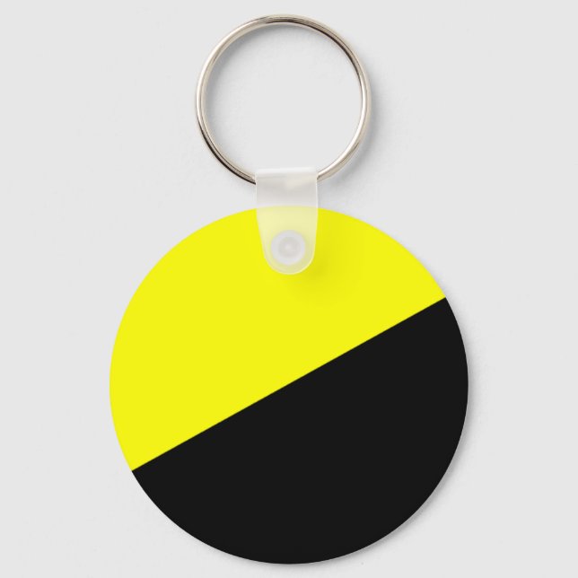 Anarcho-Capitalist Flagga Nyckelring (Framsida)