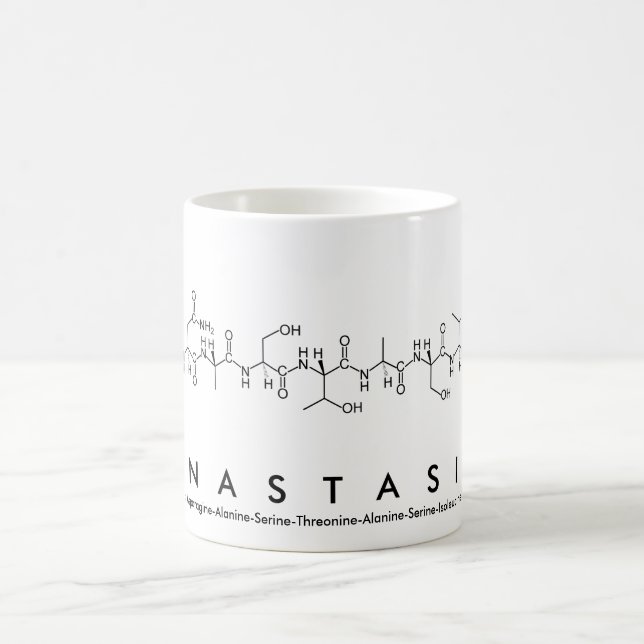Anastasia peptide namn mugg (Center)