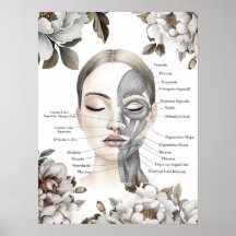 Anatomi Art Massage Therapist Gift