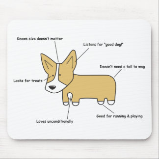 Anatomi av en Corgi Mousepad Musmatta