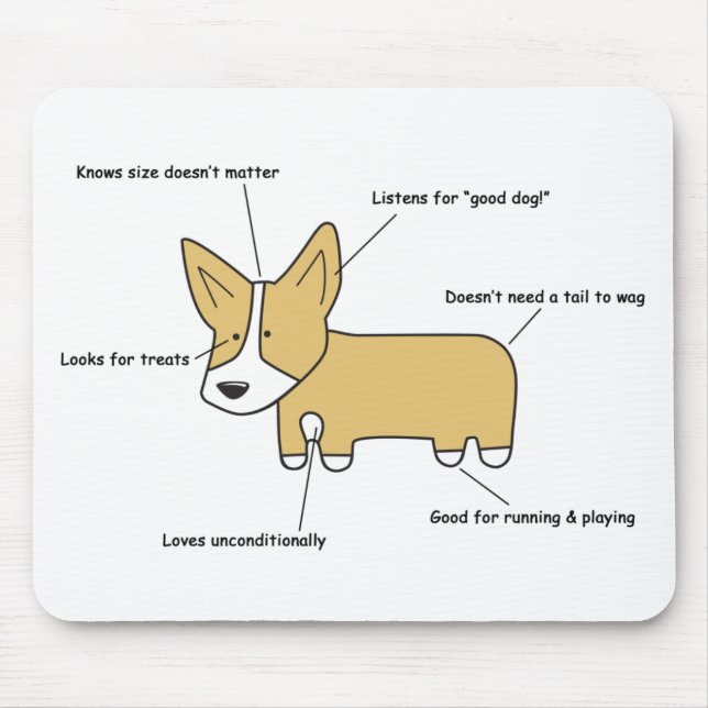 Anatomi av en Corgi Mousepad Musmatta (Framsidan)
