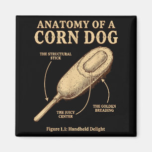 Anatomi av en corn dog-meme ironisk vetenskaplig m magnet
