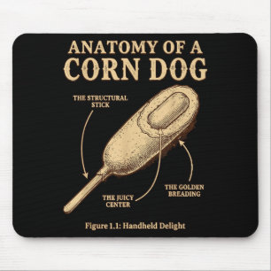 Anatomi av en corn dog meme ironisk vetenskaplig m musmatta
