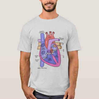 Anatomi av en ensam hjärta t-shirt