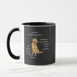 Anatomi av en Golden Retriever - Rolig hundmamma/P Mugg