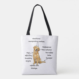 Anatomi av en Golden Retriever - Rolig hundmamma/P Tygkasse