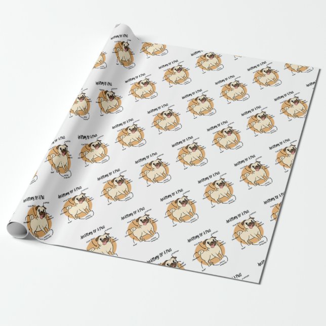 ANATOMI AV EN MOPS PRESENTPAPPER (Utrullad)