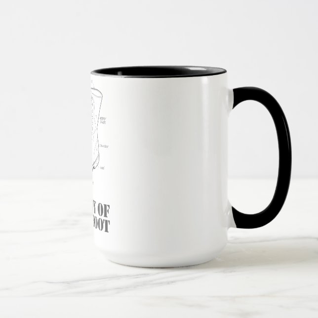 Anatomi av en mugg för hoppkängakaffe (Höger)