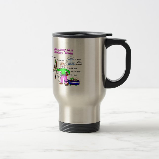 Anatomi av hockeymammatravel mug resemugg (Höger)