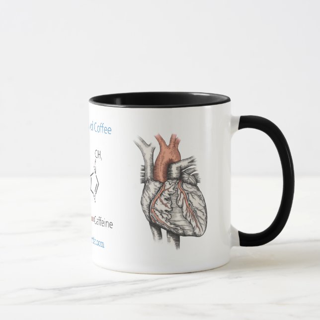 Anatomi av kaffemuggen mugg (Höger)