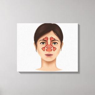 Anatomi av nasala Sinuses Canvastryck