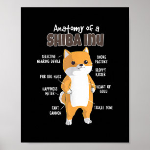Anatomi av Shiba Inu för Päls Mamma Kärlek Poster