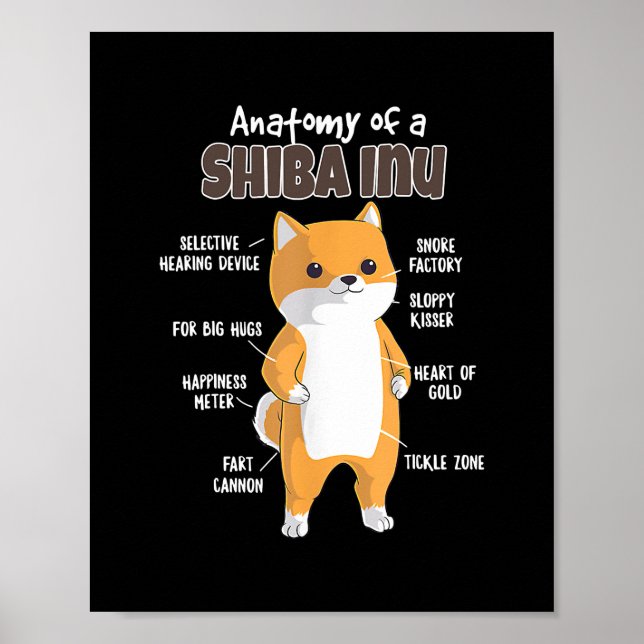 Anatomi av Shiba Inu för Päls Mamma Kärlek Poster (Framsidan)