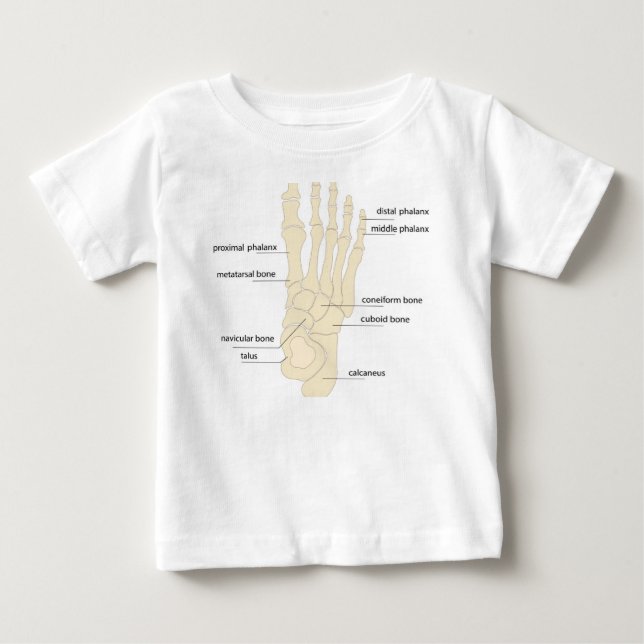 Anatomi för fotben t shirt (Framsida)