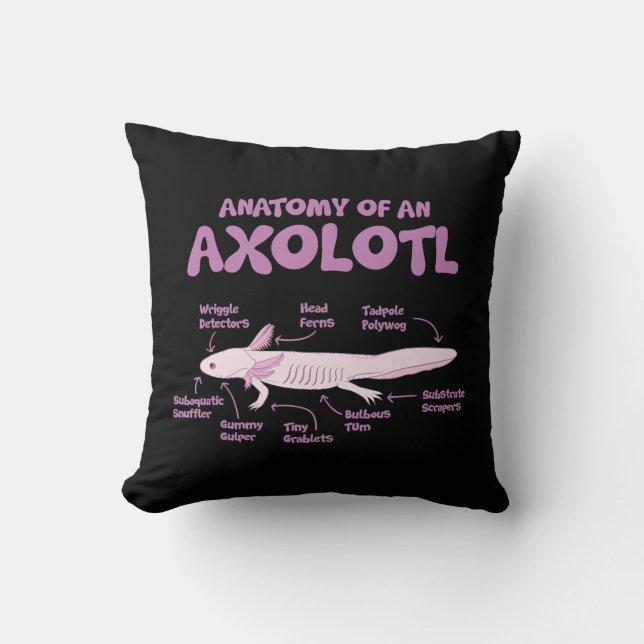 anatomi hos en axolotlaxolotlbiologi. kudde (Framsida)