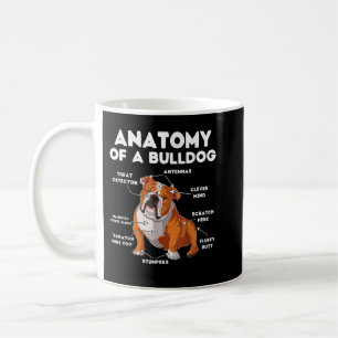 Anatomi hos en bulldog kaffemugg