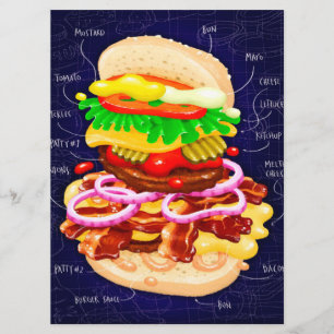 Anatomi hos en Burger Delicious Meny