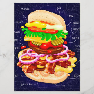 Anatomi hos en Burger Delicious Meny
