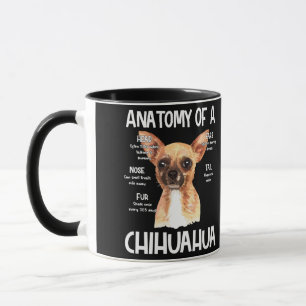 Anatomi hos en Chihuahua för Hundälskare Mugg