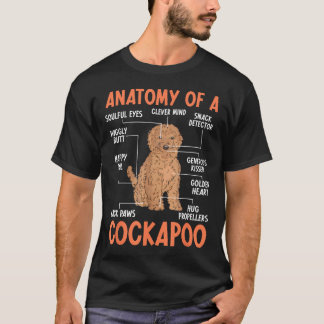 Anatomi Hos En Cockapoo Ägare Cockapoo Mamma Cocka T Shirt