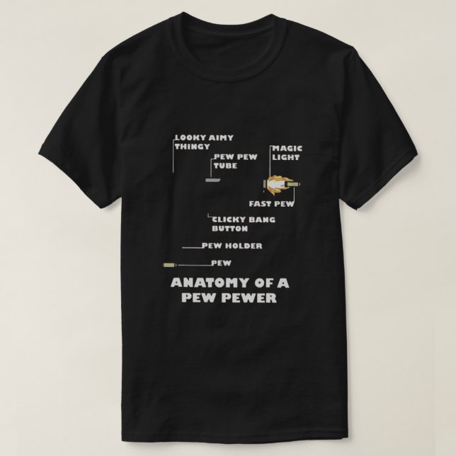 Anatomi hos en degänge t shirt (Design framsida)