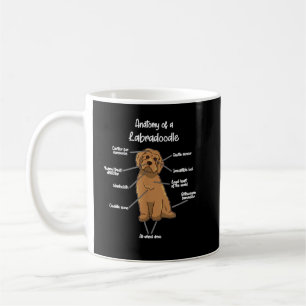 Anatomi hos en labradoodle Labrador Retriever Larg Kaffemugg